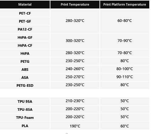 华体会MD-1000 Pro 3D打印于汽车轮毂(图4) 04.png