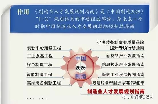 当3D打印造型师成为一种职业........(图2) 当3D打印造型师成为一种职业........(图2)