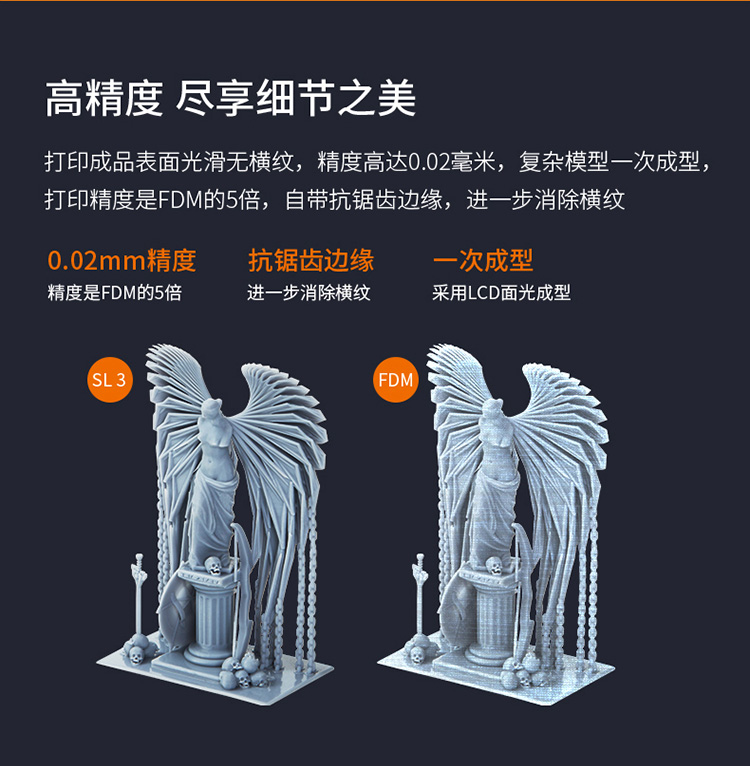 LCD 3D打印机M200(图4) LCD 3D打印机M200(图4)