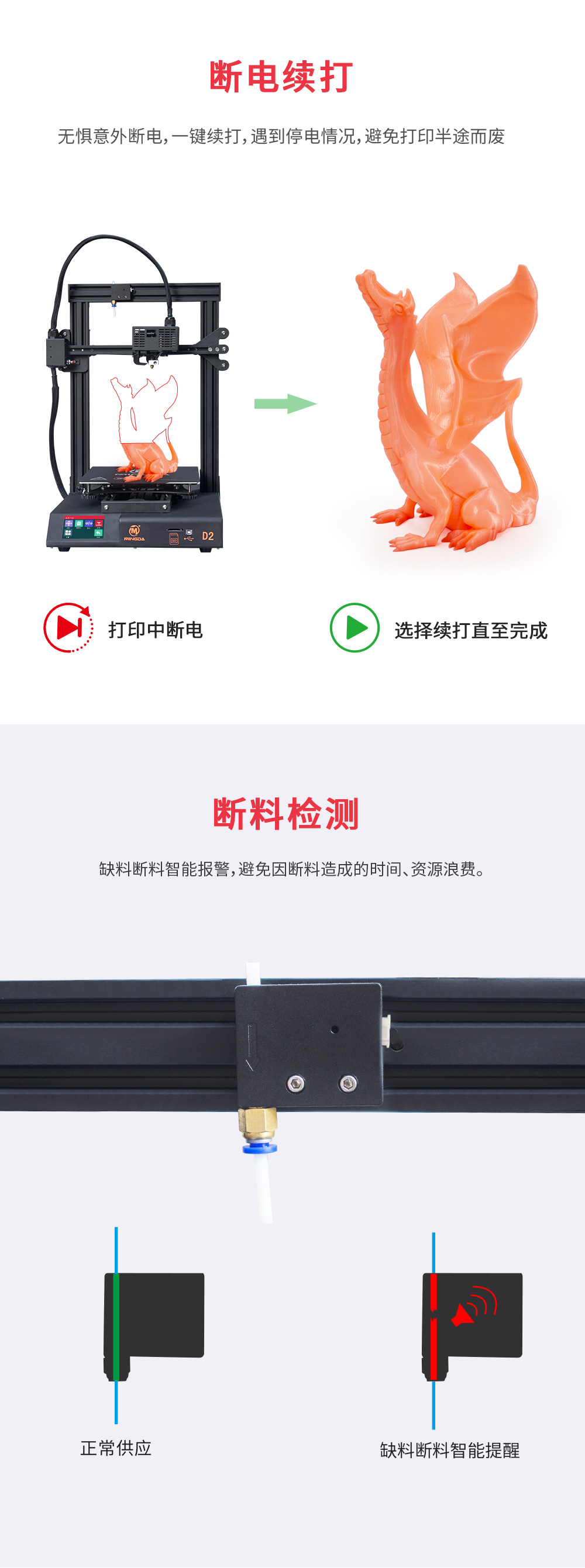 新品重磅上市| D2 性比价最高的3D打印机(图5) 新品重磅上市| D2 性比价最高的3D打印机(图5)