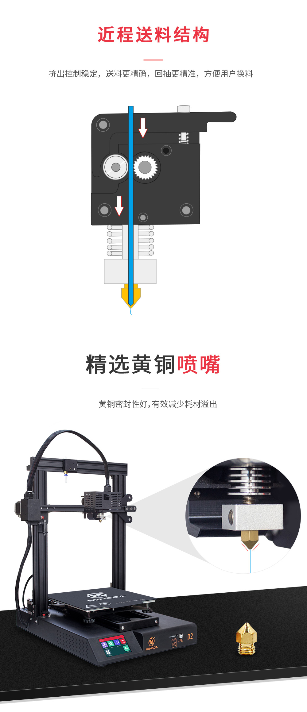 新品重磅上市| D2 性比价最高的3D打印机(图7) 新品重磅上市| D2 性比价最高的3D打印机(图7)