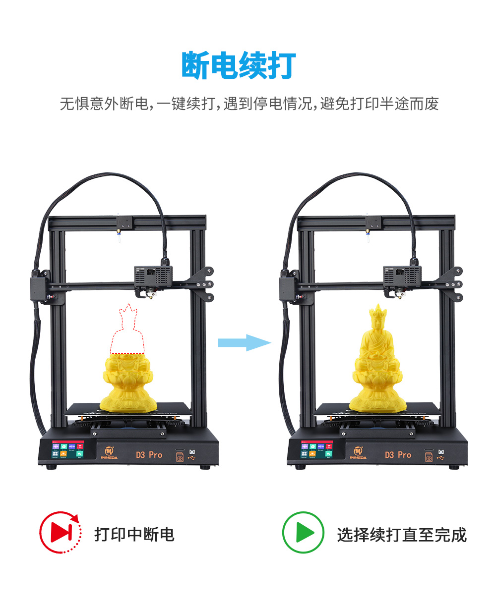 新品| 全新升级 D3 一体式专业级3D打印机 (图10) 新品| 全新升级 D3 一体式专业级3D打印机 (图10)