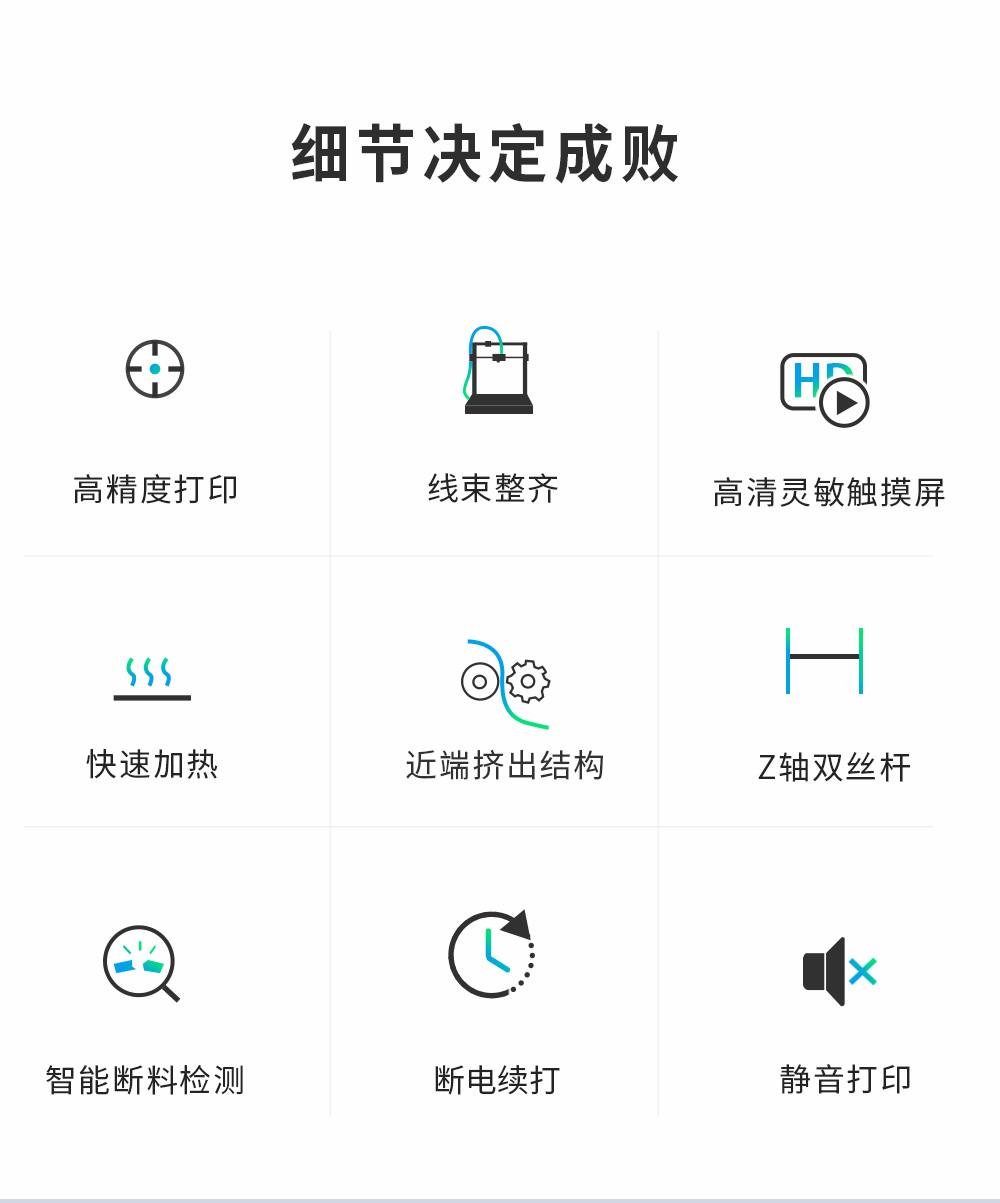 新品| 全新升级 D3 一体式专业级3D打印机 (图2) 新品| 全新升级 D3 一体式专业级3D打印机 (图2)