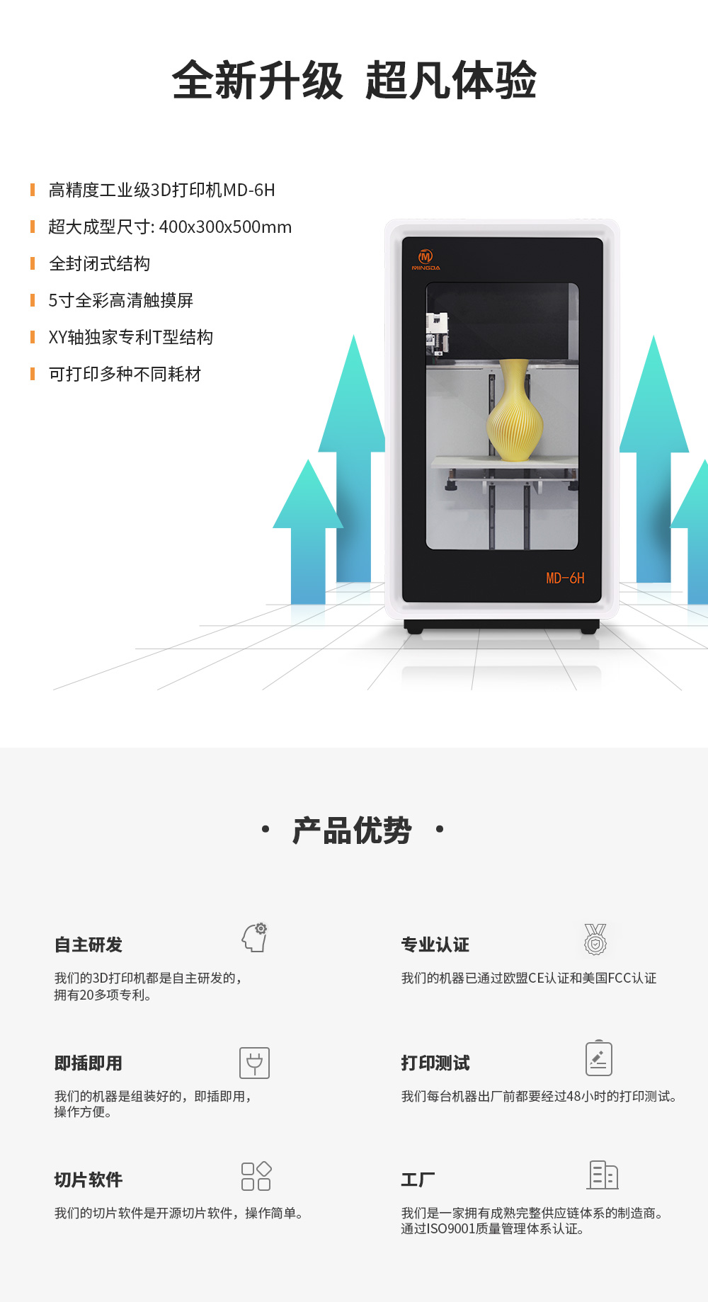 MD-6H(图3) MD-6H(图3)